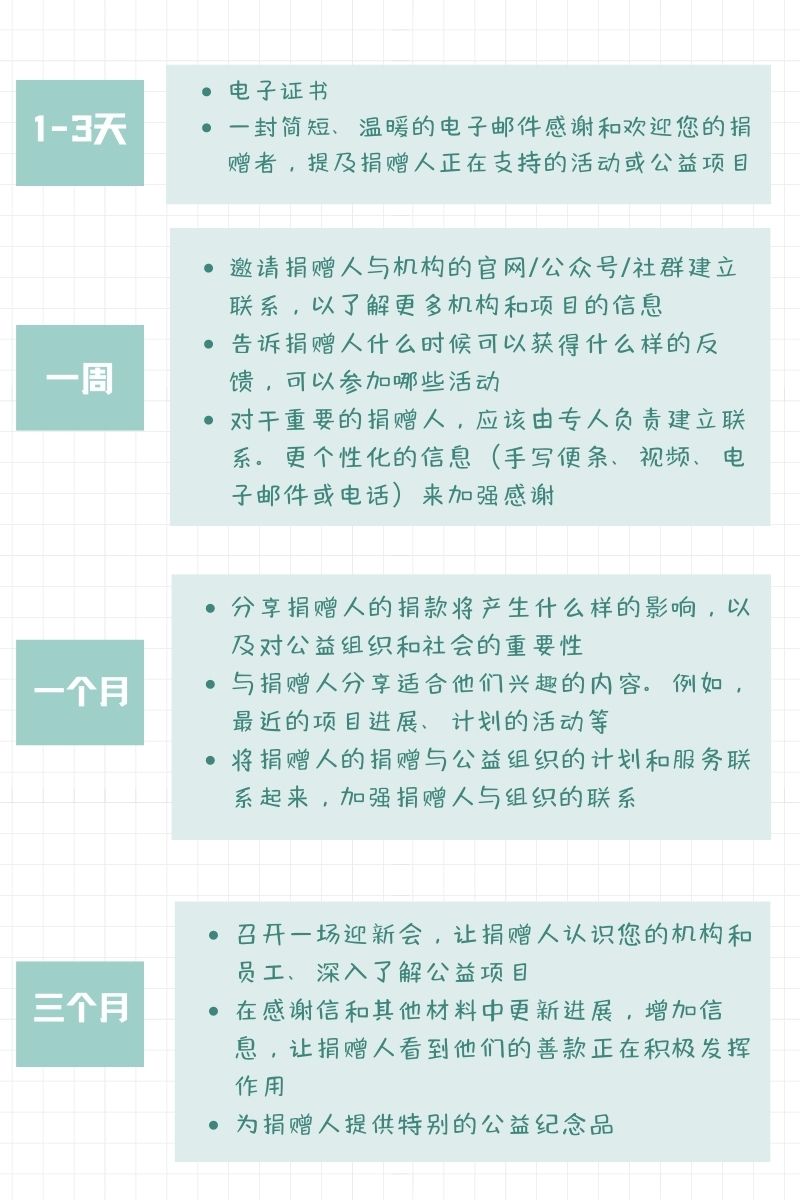 白绿色绿色表格计划表简约个人分享中文计划表 (1).jpg